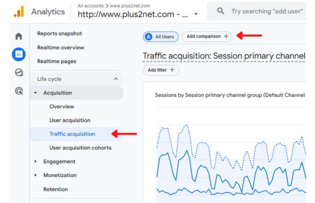 GA4 Traffic Acquisition Menu