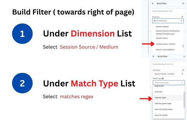 Dimension & Match Type