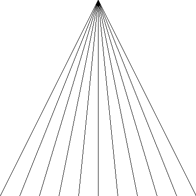 Triangle Pattern image by using PHP GD