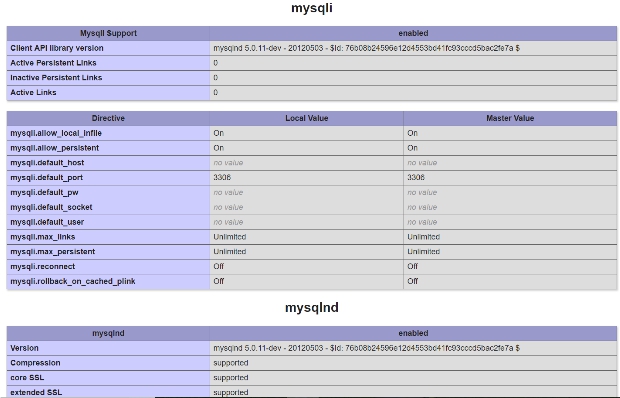 phpinfo showing mysqlnd support