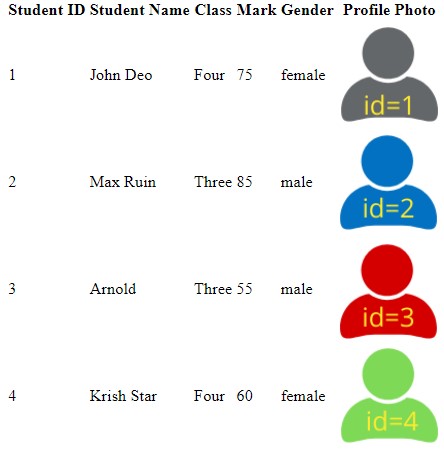 Linking tables to display rows with pictures 