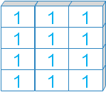 Ones array of shape(4,3)