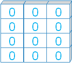 Zero array of shape(4,3)