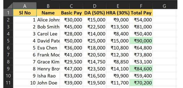 Total Pay generation by using Basic pay with currency format style