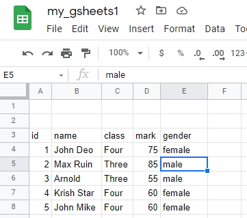 append_table() using set_dataframe()