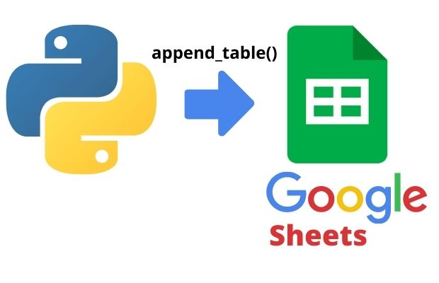 pygsheets append_table()