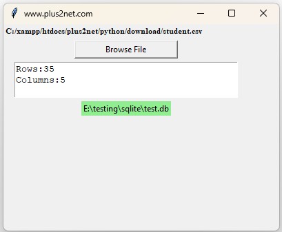 Inserting CSV file records to SQLite by using Pandas Dataframe