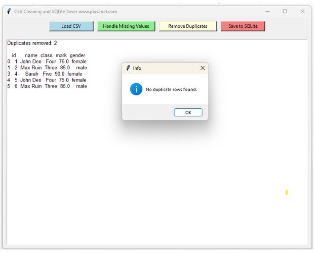 Cleaning of CSV data by using DataFrame through Tkinter Interface