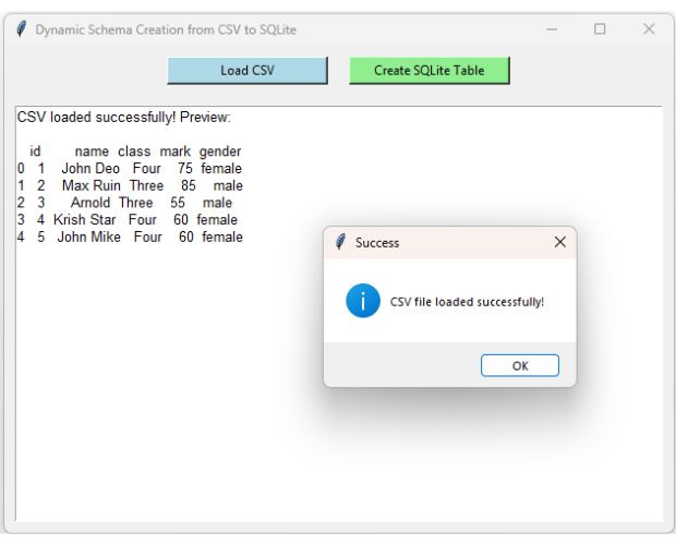 CSV file to SQlite schema