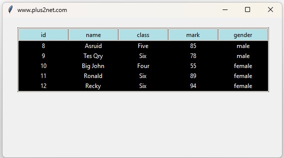 Bundling of SQLite with Tkinter read only Application