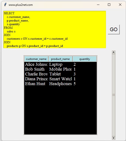 Generating repors by joining multiple tables using SQLite data 