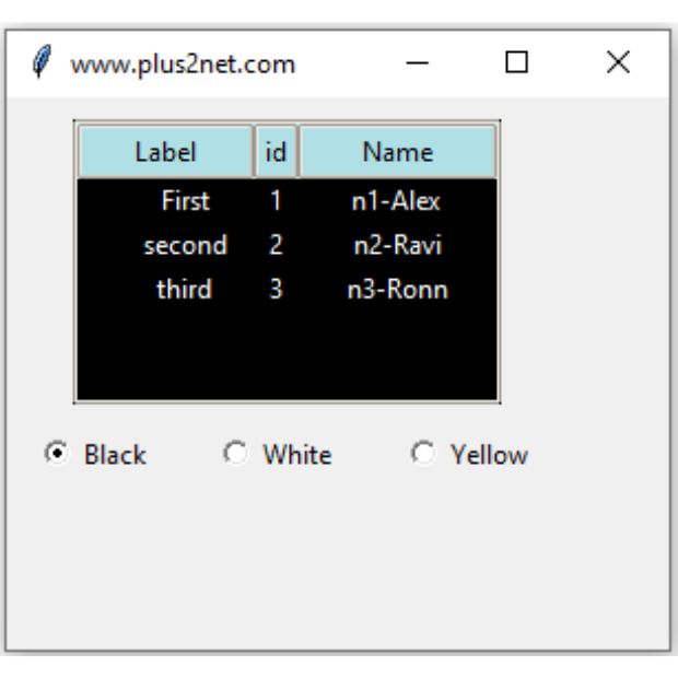 Managing Treeview Style