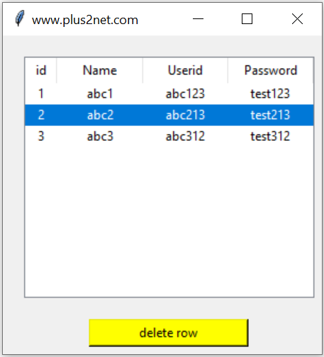 Members listing in Login system