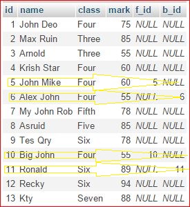 selected IS NOT NALL student list with baseball team